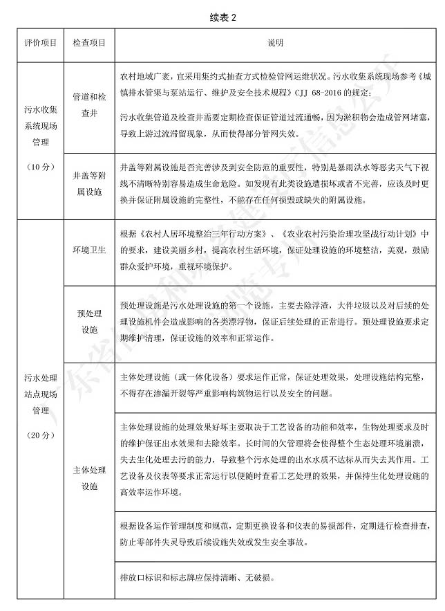 廣東省標(biāo)準(zhǔn)《廣東省農(nóng)村生活污水處理設(shè)施運營維護與評價標(biāo)準(zhǔn)》2