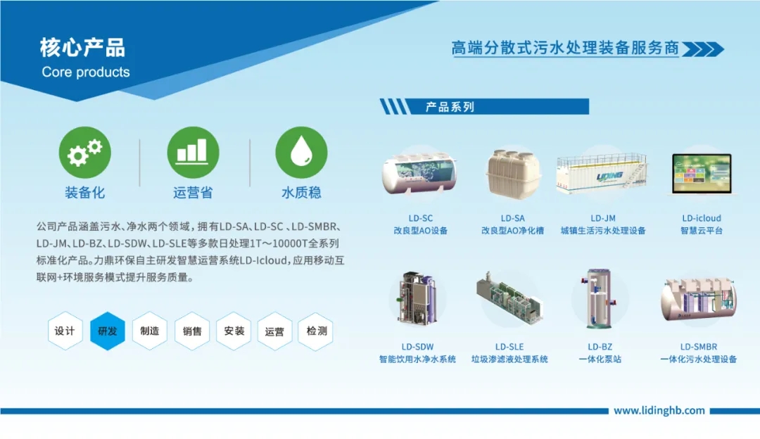 力鼎環(huán)保污水處理設備