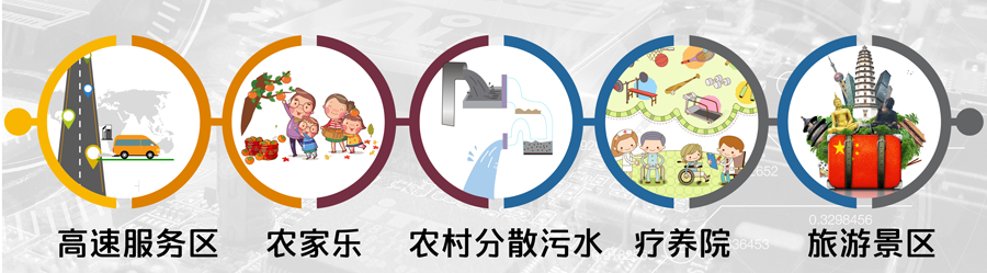 LD-S小型污水處理設備適用場景