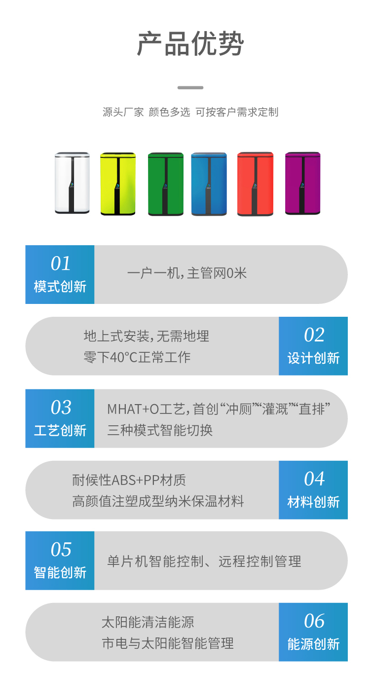 家用污水處理機(jī)設(shè)備優(yōu)勢