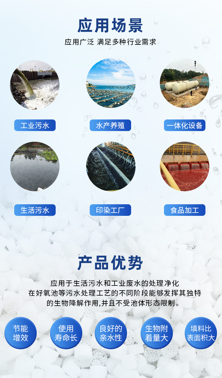 流化床改性生物填料應用場景